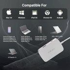 MINIX USB C Adapter, 7 in 1 USB C Hub Muliport Adapter 4K HDMI,Gigabit Ethernet, 2 USB 3.0, 100W PD Charging, SD/TF Card Reader, Compatible with MacBook Pro/Air, iPad Air/Pro, iMac, Laptop, PC