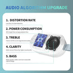 SOWO Wireless Portable Small Speaker, Ultra Magnetic Bluetooth Speaker for Golf Cart, Coverless IP67 Waterproof, 24 H Playtime, Pro Sound, Clip Hanging Design for Outdoor, Indoor - Blue