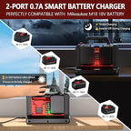 500W Pure Sine Wave Power Inverter for Milwaukee M18 18V Battery, 2-Ports DC 18V to AC(2 Outlets) 120V Car Charger Plug Inverter Adapter Converter for Camping, Emergencies(Tool Only)