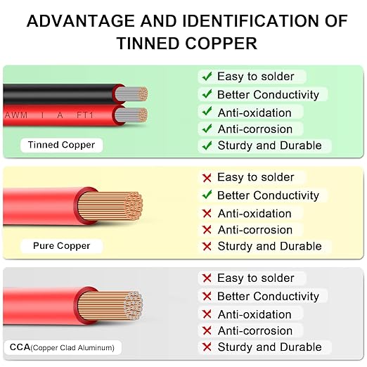 10 Gauge Wire 100FT Tinned Copper Wire-2 Conductor Parallel Wire Insulated Stranded Wire for Solar Panel Car Audio Automotive Low Voltage Electrical Wire for LED Lighting (10AWG 100FT)