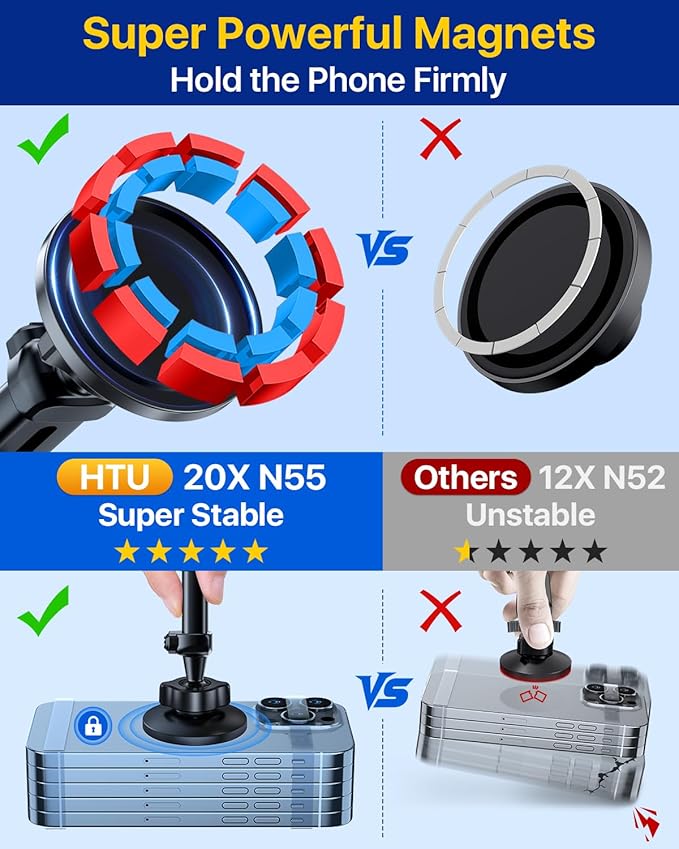 HTU for MagSafe Car Phone Mount Magnetic Phone Holder for Windshield Vent Dashboard Magnetic Suction Phone Mount for iPhone 16/15/14/13/12 & Android (Navy Blue)