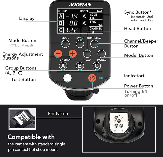 AODELAN Wireless TTL Flash Trigger with High-Speed Sync HSS 1/8000s for Nikon Camera; Replace for P-rofoto Air Remote TTL-N