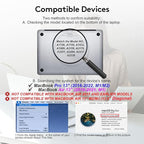 Magnetic Privacy Screen for MacBook Pro 13 inch (2016-2022, M1, M2) and MacBook Air 13 inch (2018-2021, M1), Removable Screen Protector, Blue Light Blocking, Anti Glare Protector and Privacy Filter Shield