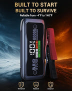 MOSTOOL M8 6000A Car Battery Jump Starter with Smart HD Display PD 60W Fast Charging, 12V Battery Jump Pack, Portable Jump Box with Jumper Clamps LED Light, Rugged Kit for All Gas & Up to 12.0L Diesel