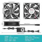 Wathai 80mm Small Computer Cooling Fan with AC Plug, 110V 120V 220V 240V Fan Enhanced Cooling Solution for Electronic Components, PC Cases, Greenhouses, Terrariums, and Modem Cool Projects