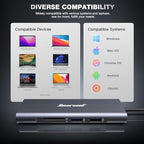 Hiearcool USB C Hub Ethernet,4K@60 USB-C to HDMI Hub,8in1 Multi-Port USBC Adapter Type C Dock Dongle Compatible for MacBook Pro Air iPad Dell Lenovo