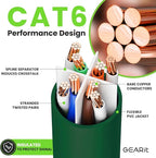 GearIT Cat 6 Ethernet Cable (10-Pack 15 Feet) Cat6 Network Patch, 10Gbps, RJ45, Snagless Cord, Gold-Plated Connectors, Internet for PC, TV, Tablet, Router, Printer, Servers, IT Data Center - Green