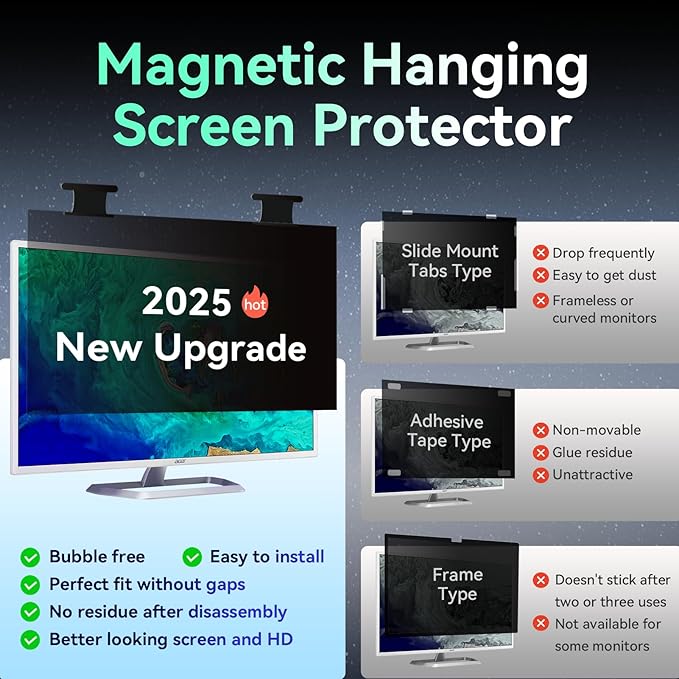 [2 Pack] Magnetic 23.8 Inch Computer Privacy Screen for 16:9 Aspect Ratio Widescreen Monitor, Hanging Eye Protection Anti Glare Blue Light Computer Monitor Privacy Filter, Removable 23.8 in Protector Film