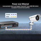8 Port Gigabit PoE Switch Unmanaged, 8 Ports PoE+@120W, 802.3af/at, NICGIGA 8 Port 1000Mps Network Power Over Ethernet Switch, Fanless.