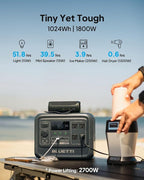BLUETTI Elite 100 V2 Solar Generator with 2 200W Solar Panel (Ship Separately), 1024Wh Portable Power Station w/ 4 1800W AC Outlets, 35% Smaller, Ideal for Camping, Emergencies, Backup Power (2025New)