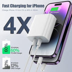 Charger for iPhone 16/15 Pro Max Charger Fast Charging, 2Pack 20W Dual Port USB C Fast Charger Block with 10FT Long USB C to C Charging Cable Cord for iPhone 15 Pro Max/15 Pro/15/15 Plus, iPad Pro/Air
