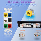 Keystone Jack Cat6 Slim 25 Pack, Cat6 Keystone Jacks 90 Degree, RJ45 Keystone Jack Punch Down Yellow, Cat Jack compatiable for Network WallPlate or Patch Panels