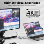 USB C to Dual HDMI Adapter, 4K@60Hz Type-C to HDMI Splitter for Dual Monitors Extend Display for MacBook Pro/Air, Dell XPS 13/15/17, HP, Lenovo, Samsung Galaxy, Surface Type C Laptop