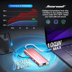 Hiearcool USB C Hub Ethernet, 8in1 USBC Hub Multi-Port Adapter, USB-C to HDMI Docking Station Type C Adapter Dongle Compatible for MacBook Dell XPS HP ASUS and More Type-C Devices-Rose Gold