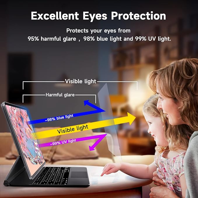 [2 Pack] Anti Blue Light Paper Screen Protector Compatible with iPad Pro 12.9 2022/2021/2020 (6th/5th/4th Generation), Anti Glare Matte iPad Pro 12.9 Screen Protector, Anti Scratch,High Sensitivity,Ultra HD