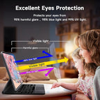 [2 Pack] Anti Blue Light Paper Screen Protector Compatible with iPad Pro 12.9 2022/2021/2020 (6th/5th/4th Generation), Anti Glare Matte iPad Pro 12.9 Screen Protector, Anti Scratch,High Sensitivity,Ultra HD