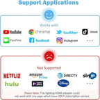 Apple MFi Certified Lightning to HDMI Digital AV Adapter 1080P HD Video HDMI Sync Screen Connector Cable with Charging Port Compatible with iPhone 14/13/12/11/ X/ 8/7/ iPad on HDTV/Projector/Monitor
