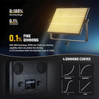 NEEWER 150W RGB LED Panel Video Light Kit with Barn Doors, 1800 LEDs 42500Lux/0.5m 2500K-10000K CRI96+/TLCI97+ 0-100% Dimming, APP/2.4G/Panel/DMX Control for Pro Studio Gaming Lighting, AP150C