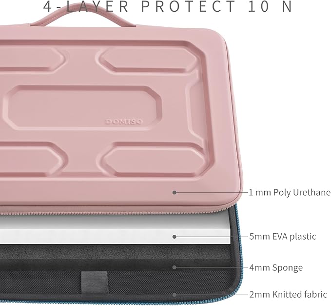 DOMISO 15.6 inch Laptop Sleeve with Handle Shockproof Waterproof EVA Protective Case for 15.6" Yoga 720 IdeaPad 310 320 ThinkPad T570/Legion 5 Gen 6/HP Envy 15/15.6" Notebooks, Pink