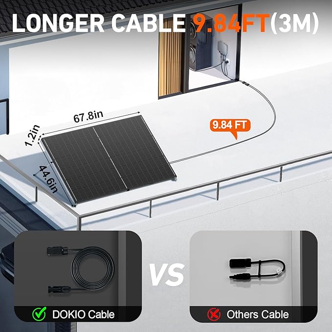 DOKIO 400W Monocrystalline Solar Panel 12/24V, 3 m MC4 Cable for Yard/Garden - Shed/Patio/Greenhouse Power, Off-Grid Battery Charging, 12V Parallel Wiring Recommended, Easy to Route