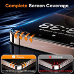 TOCOL for iPhone 16 Pro Max Privacy Screen Protector True 25°Anti Spy 9H+ Hardness Tempered Glass for Full Coverage Easy Installation, 2 Pack