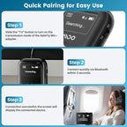 YMOO Bluetooth 5.4 Transmitter Receiver for Airplane, Wireless Bluetooth Adapter Travel Essentials, Supports to 2 Headphones, 25H Playtime, 2-in-1 Adapter with LED Display for TVs Gym Car Home