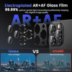 Tensea for iPhone 16 Pro/iPhone 16 Pro Max/iPhone 15 Pro/iPhone 15 Pro Max Camera Lens Protector, Metal Aluminum Alloy Tempered Glass Cover Camera Screen Protector Accessories, Case Friendly