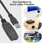 LDKCOK Active USB 3.0 Extension Cable 75ft– Male to Female Extender Cord, USB Extension Cable for USB Flash Drive, Card Reader, Hard Drive, Keyboard, PlayStation, Xbox, VR, Printer, Camera, Laptop