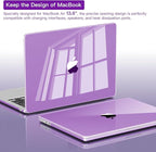 CISSOOK for MacBook Air 13.6 inch Case 2025 2024 2022 Release A3240 A3113 A2681 with Liquid Retina Display, Protective Hard Shell Case for MacBook Air 13 M2 M3 M4, Crystal Purple