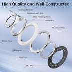 Magnetic Phone Ring Holder for MagSafe, Syncwire Magnetic Phone Ring Grip Finger Kickstand with Two-Sided Magnets Compatible with iPhone 16 Pro Max 15 14 13 12, Android, MagSafe Accessories, White
