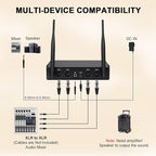 4-Channel Wireless Microphone System, UHF Compact Cordless Mic Set w/ 4x10 Frequencies, 200ft Range, Dynamic Handheld Microphone for Singing, Karaoke, Church, DJ, Wedding (MWM-41-4H)