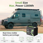 12V 100Ah LiFePO4 Battery with Bluetooth, BCI Group 24, Built-in 100A BMS, 1280Wh Rechargeable Deep Cycle Lithium Battery, 15000+ Cycles for RV, Marine, Solar, Trolling Motor, Home, Off-Grid