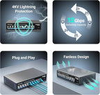 8 Port PoE Switch with 8 Ports 100Mbps PoE+@120W + 2 * Gigabit Uplink Port, NICGIGA 10 Port 802.3af/at Power Over Ethernet Network Switch Unmanaged, VLAN and 250m Extender Mode, Fanless.