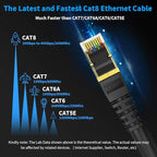 KASIMO CAT 8 Ethernet Cable 5 Feet, 10 Pack Black Shielded SFTP Internet Network Patch Cord, Heavy Duty High Speed LAN Cables w Gold Plated RJ45 Connector Professional for Router, Modem, Gaming