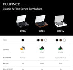 Fluance RT80 Classic High Fidelity Vinyl Turntable Record Player with Audio Technica AT91 Cartridge, Belt Drive, Built-in Preamp, Adjustable Counterweight, Solid Wood Plinth - Piano Black