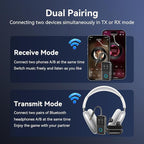 Bluetooth 5.2 Transmitter Receiver aptX Adaptive/Low Latency/HD Bluetooth Adapter Support 2 AirPods Phones, Wireless Audio Receiver 3.5mm Aux Headphone Jack Adapter for Airplane Travel/TV/Home Stereo