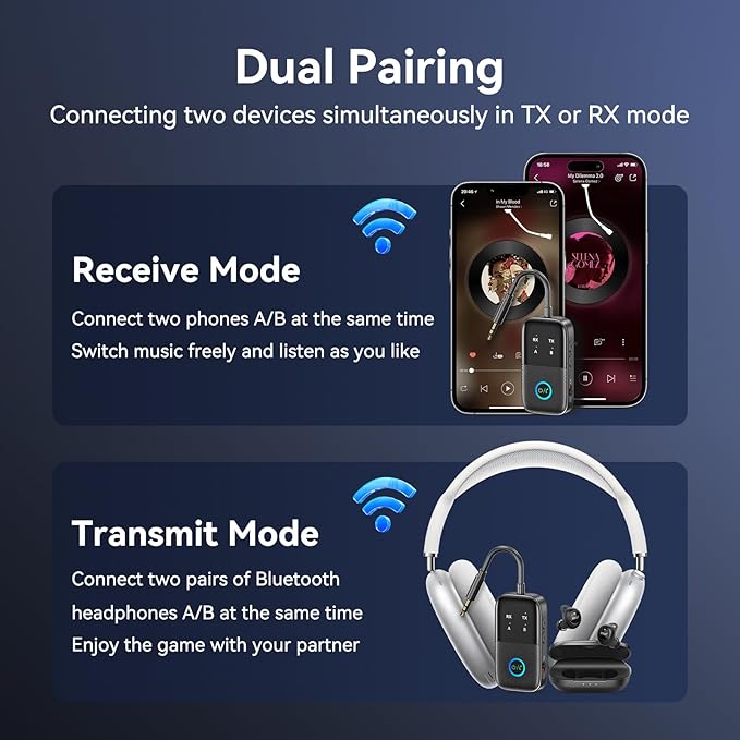 Bluetooth 5.2 Transmitter Receiver aptX Adaptive/Low Latency/HD Bluetooth Adapter Support 2 AirPods Phones, Wireless Audio Receiver 3.5mm Aux Headphone Jack Adapter for Airplane Travel/TV/Home Stereo