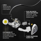 Xvive U4T9 Wireless in-Ear Monitor System with T9 2BAD Earphone Personal IEM for Studio, Band Rehearsal,Live Performance