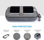 Power Bank Case for INIU 20000mAh Power Bank, Portable Charger Case for Durecopow 20000mAh Solar Power Bank and iMuto 30000mAh Power Bank with Carabiner