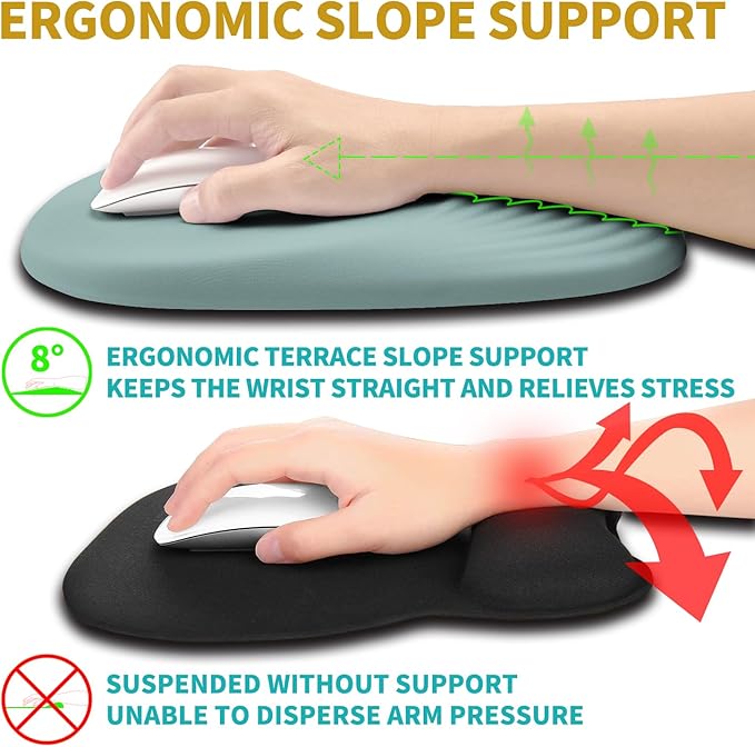 Hokafenle Ergonomic Mouse Pad Wrist Support with Stepped-Wedge Design, Wrist Rest Pain Relief Mousepad Filled with Memory Foam, Carpal Tunnel Mousepad for Wireless Mouse(12x8 inch, Light Blue)
