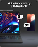 ZAGG Pro Keys 2 iPad Pro 13 (M4) Keyboard Case - Wireless Keyboard & Detachable Folio Case | Laptop-Style Backlit Keys, Multi-Pairing Bluetooth, 6.6 ft Drop Protection