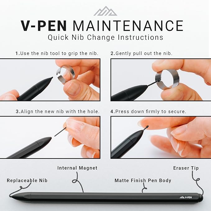 V-Pen EMR Stylus Remarkable 2 Pen Replacement with Digital Eraser + 5 Tips | 4096 Pressure Level Sensitivity & Palm Rejection | Digital Pen Marker Plus Compatible Kindle Scribe & Tablet Pen