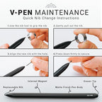 V-Pen EMR Stylus Remarkable 2 Pen Replacement with Digital Eraser + 5 Tips | 4096 Pressure Level Sensitivity & Palm Rejection | Digital Pen Marker Plus Compatible Kindle Scribe & Tablet Pen