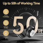 Wireless Headset with Mic for Work,Bluetooth Headphone with Noise Cancelling Microphone,2.4G USB Dongle & Mic Mute for Laptop/Computer/Cell Phones/Office/Remote Work/Call Center/Zoom/Teams/Skype