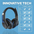 TWT Audio Classroom Headsets with Microphone – Duro TW210 2nd Gen Over Ear Wired Headphones Bulk 20 Pack, Durable, Comfortable 3.5mm Headset with Mic for School, Labs, Testing, Students