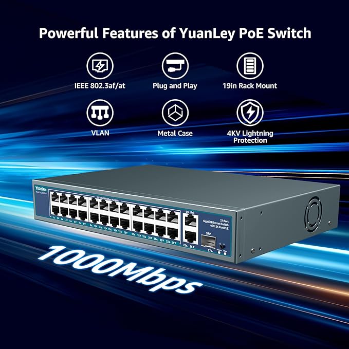 24 Port Gigabit PoE Switch Unmanaged, YuanLey 27-Port Gigabit PoE with 2 Uplink & 1 SFP, Rackmout, Build in 400W Power, Support 802.3af/at, Plug and Play, One-Key VLAN, Metal Case