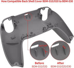 eXtremeRate Black Performance Rubberized Grip Custom Back Plate Bottom Shell Compatible with ps5 Controller, Replacement Back Shell Cover Compatible with ps5 Controller