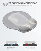 Ergonomic Mouse Pad Wrist Support, Comfortable Mouse Pad Wrist Rest, Relieve Wrist Pain Gel Mouse pad, Non-Slip Rubber Base Mousepad for Laptop, Computer, Prefect for Office & Home(Gray