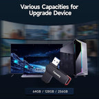 2 Pack 64GB USB Flash Drive, Metal Thumb Drives, USB 3.2 Up to 200MB/s Type A Memory Stick for Storage and Backup, F309