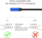 Tan QY Headphone Splitter 5FT,3.5mm Female to 2 Dual 3.5mm Male Headphone Mic Audio Y Splitter Cable Smartphone Headset to PC Adapter (5Ft/1.5M, Blue)